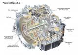 Ford Focus Mondeo Powershift Акпп ремонт 6dct450... Оголошення Bazarok.ua