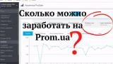 Как создать интернет магазин на пром юа (помощь)... Объявления Bazarok.ua