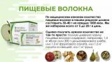 Дієтичні добавки з харчовими волокнами Nutriplus Farmasi Dietary Suppl... Оголошення Bazarok.ua