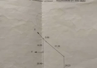 Земельна ділянка продаж Новогуйвинское... Оголошення Bazarok.ua