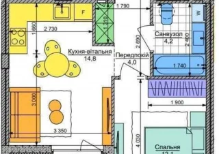 Квартира 1-кімн. продаж Киев, Голосеевский &ndash; 37 м&sup2;... Оголошення Bazarok.ua